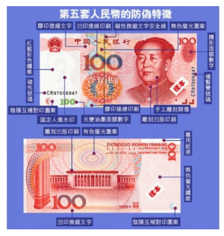 BAIJIA 1200B人民幣點鈔機(智慧型 顯示人民幣金額)