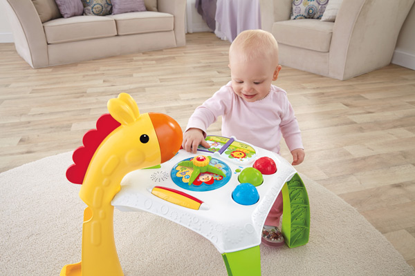 FP Learning Table