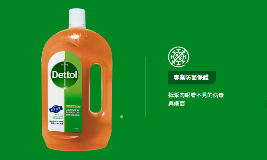 Dettol-滴露 消毒藥水 1200ml