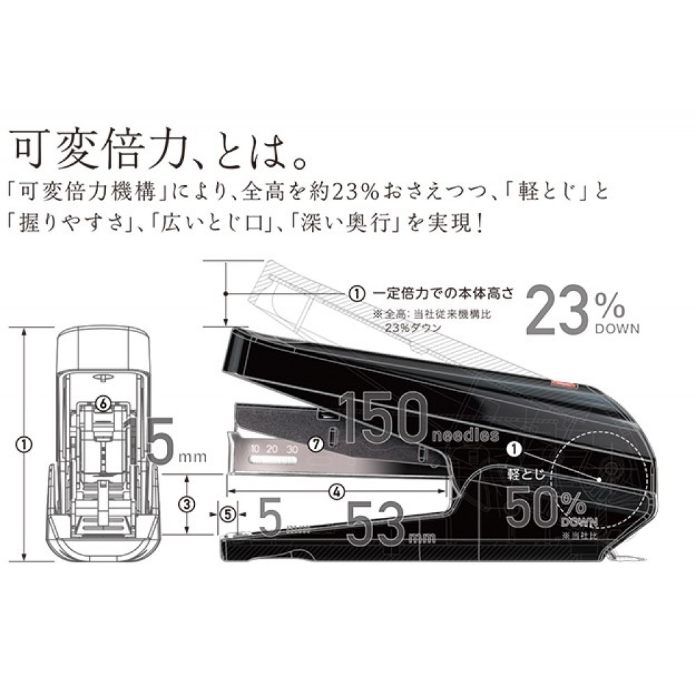 MAX 美克司 HD-10TLK 滾軸式省力釘書機
