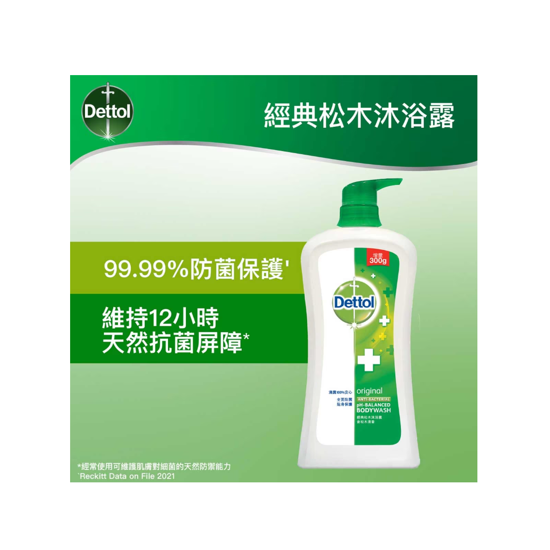 Dettol 滴露沐浴露(經典松木) 950克