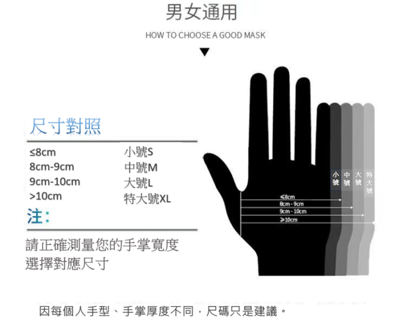 純丁晴手套 100隻裝 (S、M、L、XL碼 / 白、藍、黑色)
