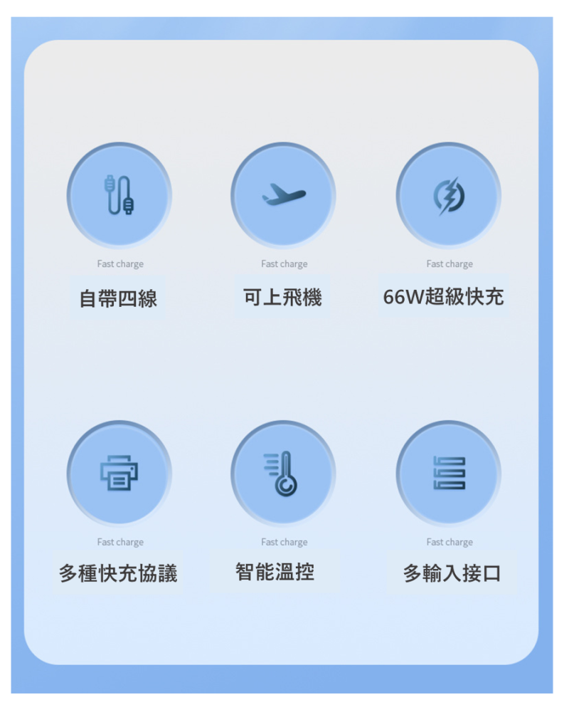 KX16 3C認證100W超級快充自帶線充電寶
