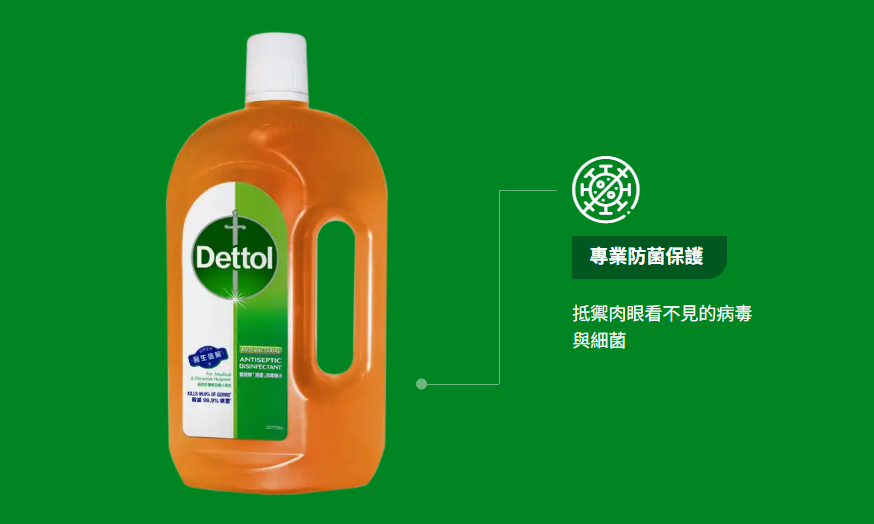 Dettol-滴露消毒藥水 750ml