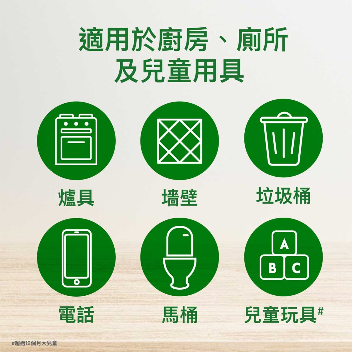 滴露 萬用消毒濕紙巾檸檬香味 80S (新舊款式隨機發放)