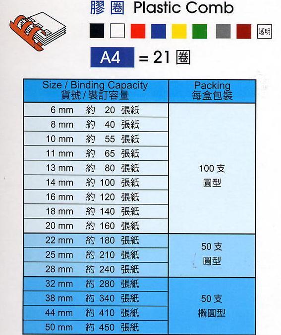 8mm 圓型釘裝膠圈 <容量 40Sheet> / 黑色 100支/盒