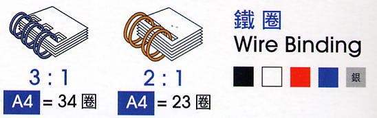 6mm ( 2Hole/Inch) Binding Metal Press Ringer