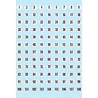 Herma 數字標籤貼 No.1540 / 4128 (8mm die) / 6Sheet / 白色