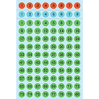 Herma 數字標籤貼 No.1160 / 4129 (8mm die) / 5Sheet / 白色