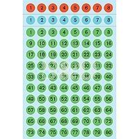 Herma 數字標籤貼 No.1240 / 4124 (12mm die) / 5Sheet / 藍色