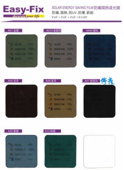 Easy-Fix 玻璃隔熱濾光膜 Code:A12 (2' x 5') 綠銀