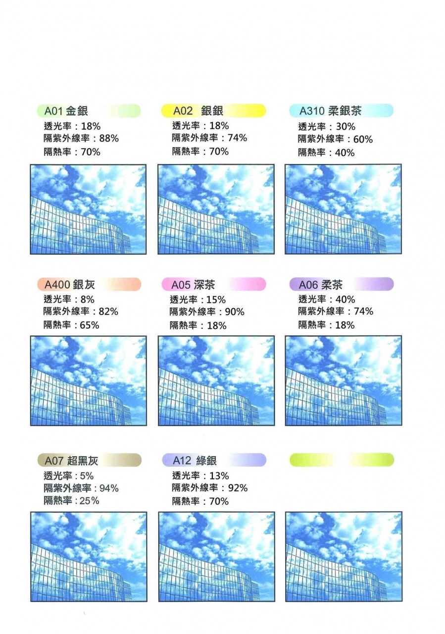 Easy-Fix 玻璃隔熱濾光膜 Code:A12 (4' x 5') 綠銀