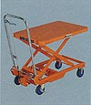Mobile Handling BISHAMON BX15